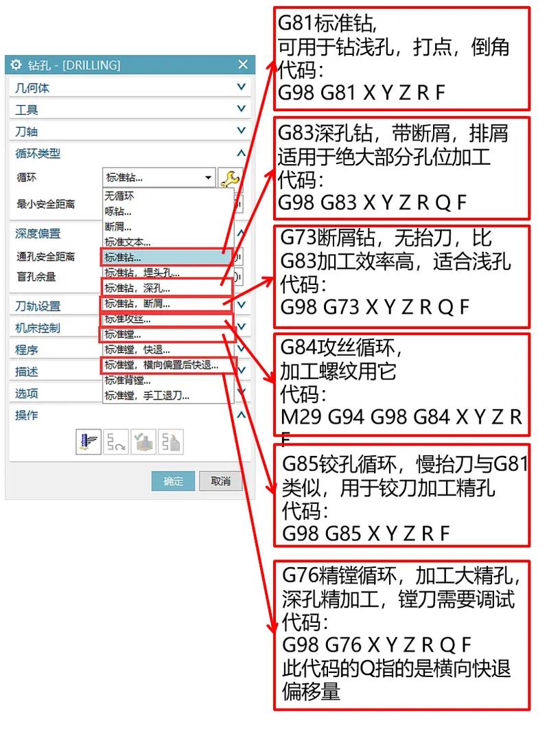 UG10编程加工视频教程怎么学？-图2