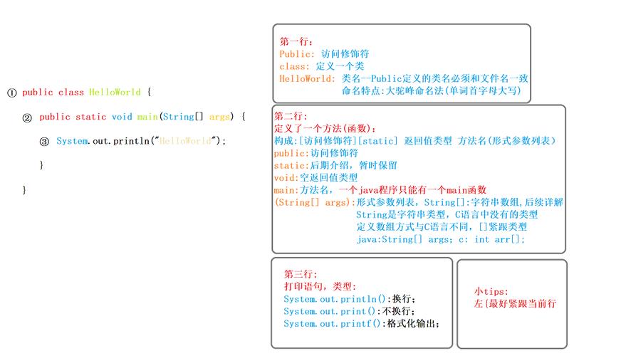 Java中如何比较Date日期大小？-图2