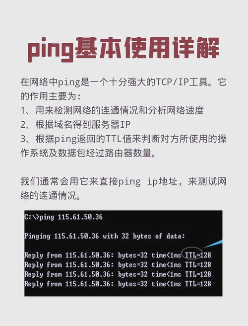 Python如何用redis执行ping命令？-图1
