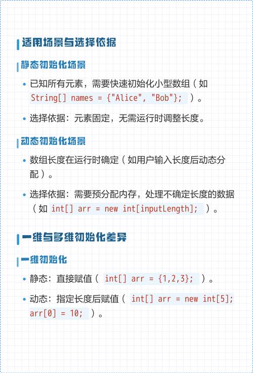 Java char数组如何初始化？-图1