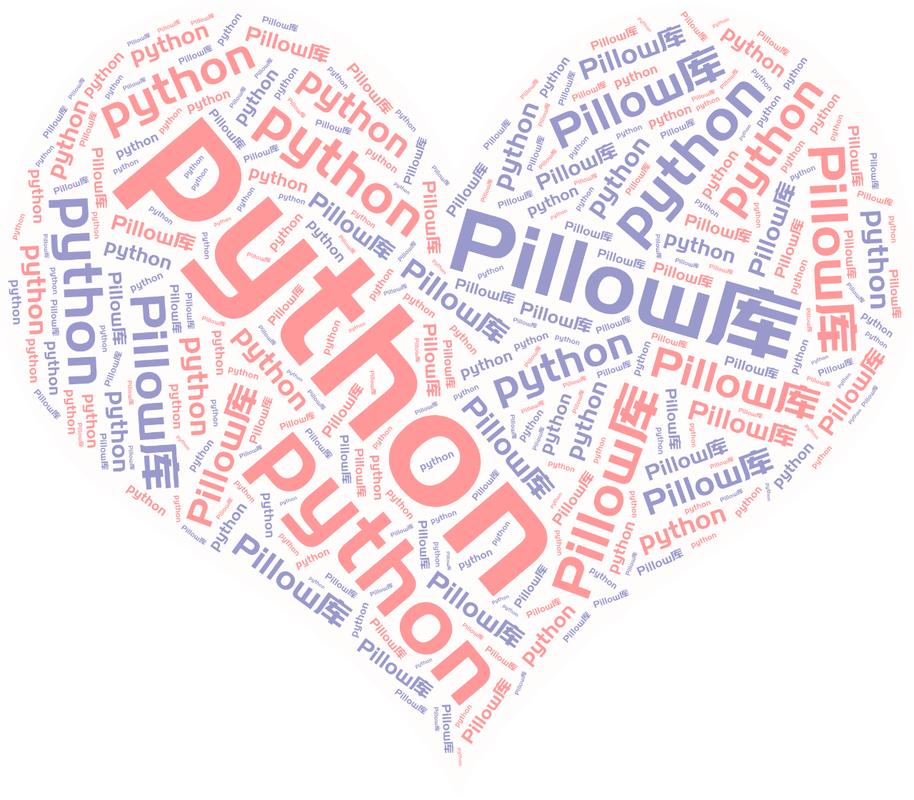 Python 3.5如何安装使用Pillow？-图1