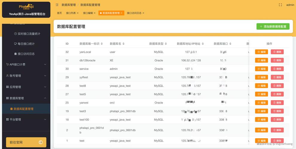 Java API如何对接微信公众平台？-图1