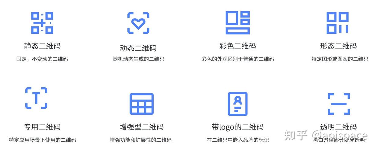 Java如何用OCR实现验证码识别?-图1 Java如何用OCR实现验证码识别?-图1