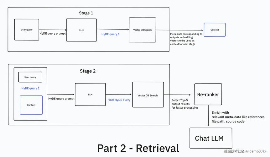 Python Basemap教程怎么学？入门到精通指南-图1