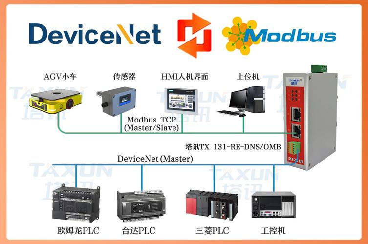 Java与C Socket通信如何实现跨语言对接？-图2