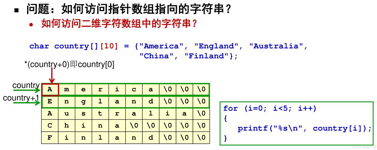 Java字符串indexOf()方法如何查找字符索引？-图3