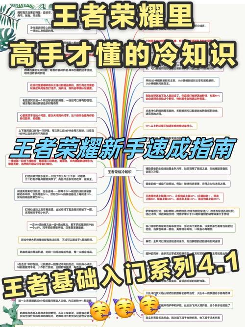 王者荣耀新手教程能直接跳过吗？-图2