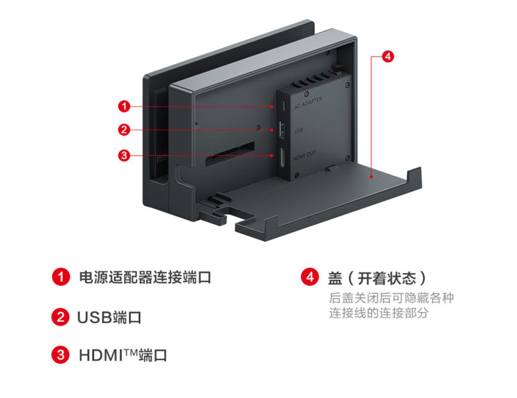 Switch连接电脑教程，具体步骤是怎样的？-图2