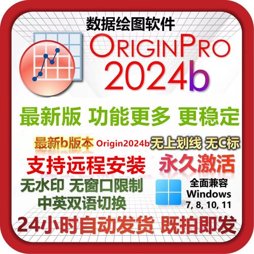 Origin2025教程怎么学？新手入门指南在此！-图2
