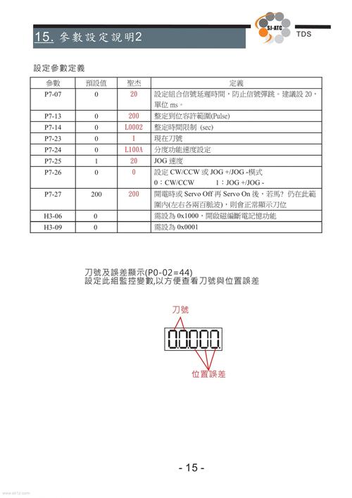 Camtasia教程,新手如何快速上手?-图1 Camtasia教程,新手如何快速上手?-图1