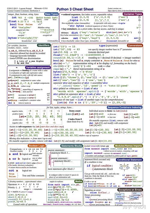 Python scorecard包如何快速构建评分卡模型?-图2 Python scorecard包如何快速构建评分卡模型?-图2
