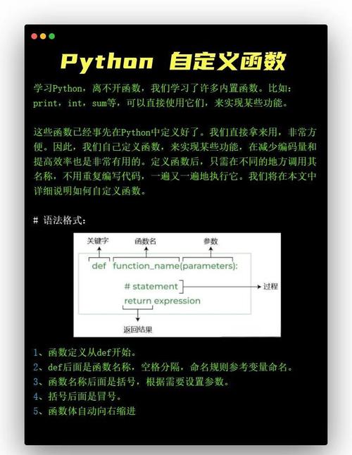 Sublime Python 怎么用?-图1 Sublime Python 怎么用?-图1