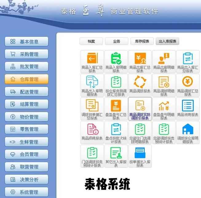 泰格至尊商业管理软件教程怎么用?-图1 泰格至尊商业管理软件教程怎么用?-图1