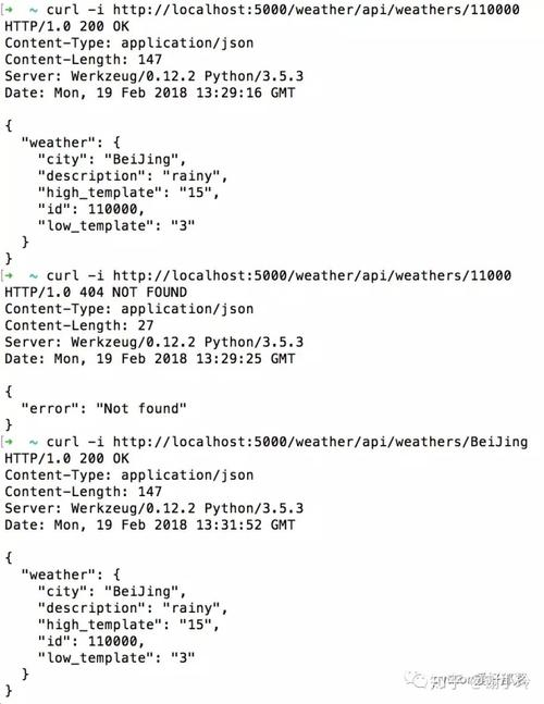 Python如何实现RESTful API调用?-图1 Python如何实现RESTful API调用?-图1
