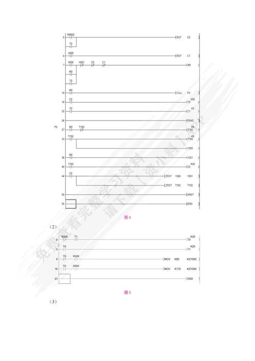 三菱PLC视频教程88集哪里看？-图3