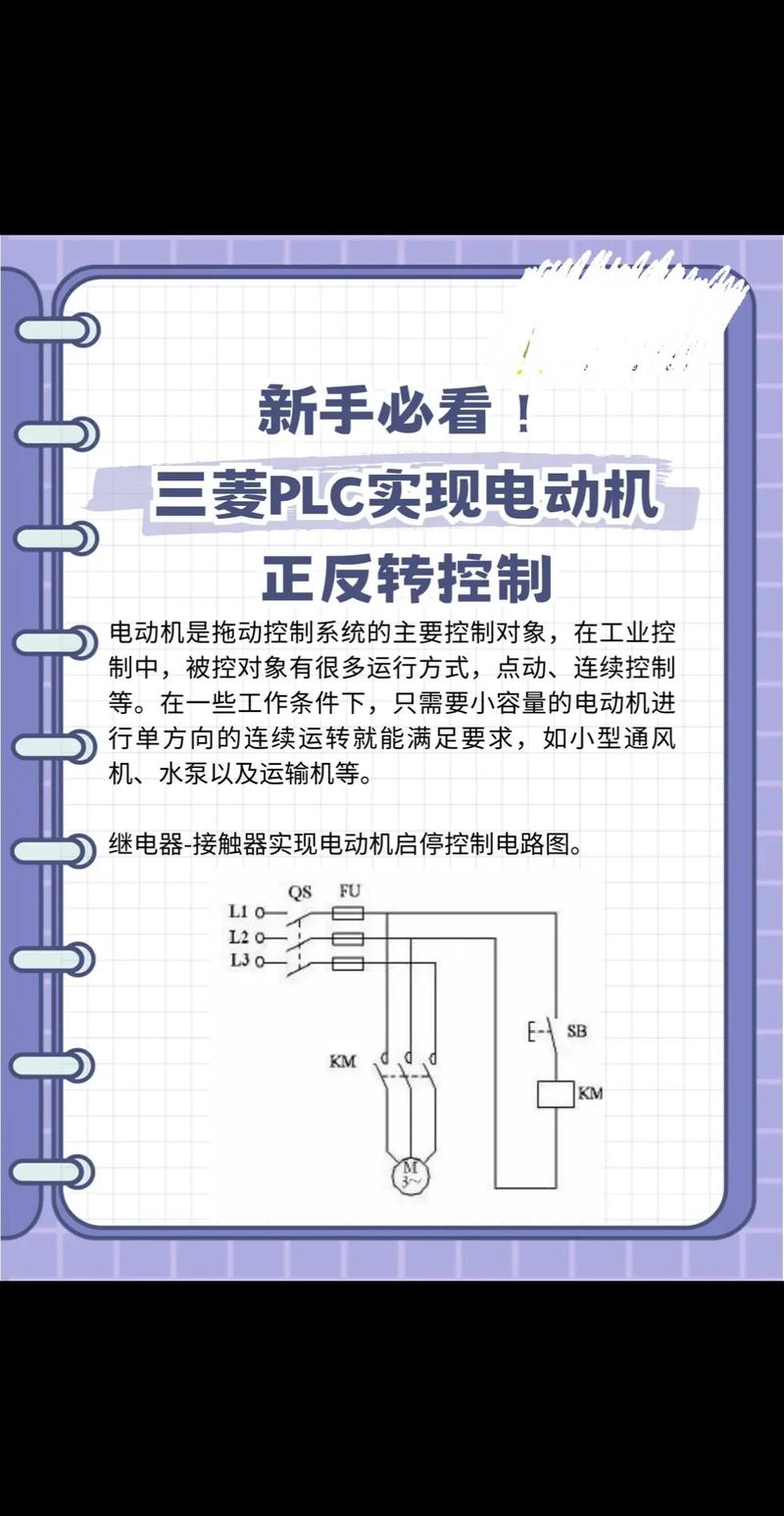 三菱PLC视频教程88集哪里看？-图2