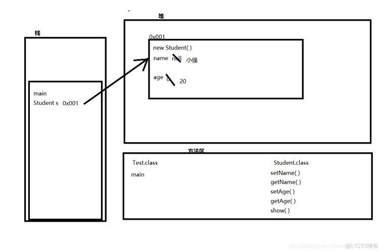 Java FileFilter如何实现文件过滤？-图3