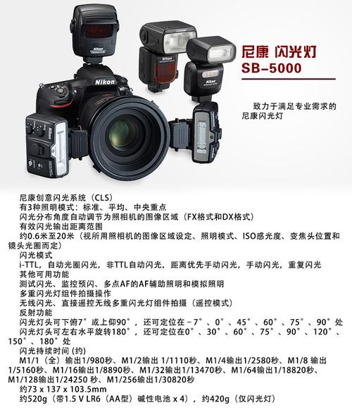 尼康SB910闪光灯怎么用？新手必看教程！-图1