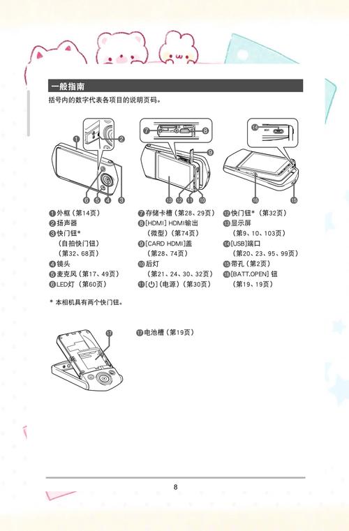 卡西欧TR350怎么用？新手必看教程来了！-图1