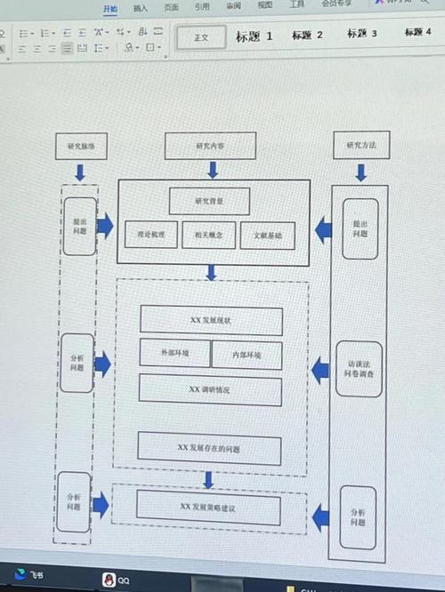 Word画平面图难不难？新手必学技巧有哪些？-图1