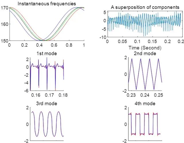 Python如何实现deflate压缩？-图1