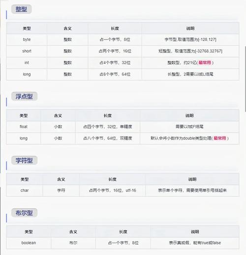 Java String构造函数有哪些陷阱?-图2 Java String构造函数有哪些陷阱?-图2