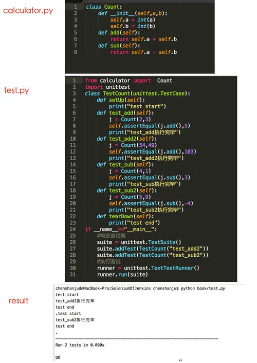 Python unittest框架如何高效编写测试用例？-图2