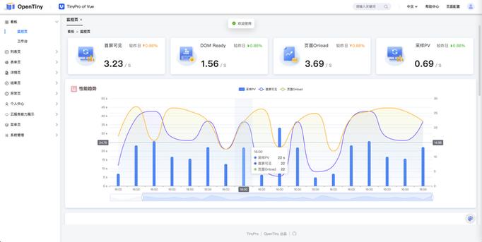 Java IP地址如何转Long？-图1