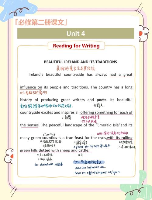 实用综合教程2 Unit4 重点是什么？-图2