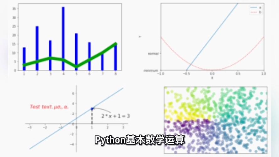 Python如何操作Excel单元格？-图3