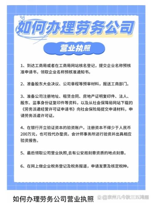 网上注册劳务公司流程是怎样的?-图2 网上注册劳务公司流程是怎样的?-图2