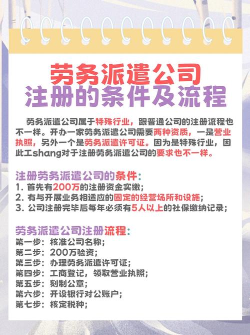 网上注册劳务公司流程是怎样的?-图3 网上注册劳务公司流程是怎样的?-图3