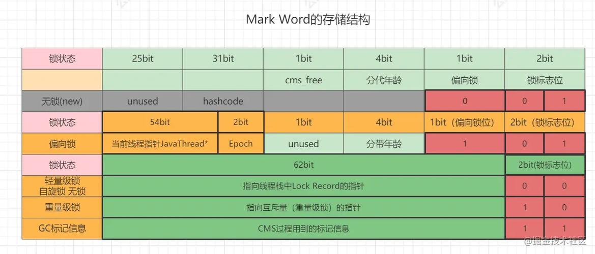 iText如何高效处理Java Word文档？-图3