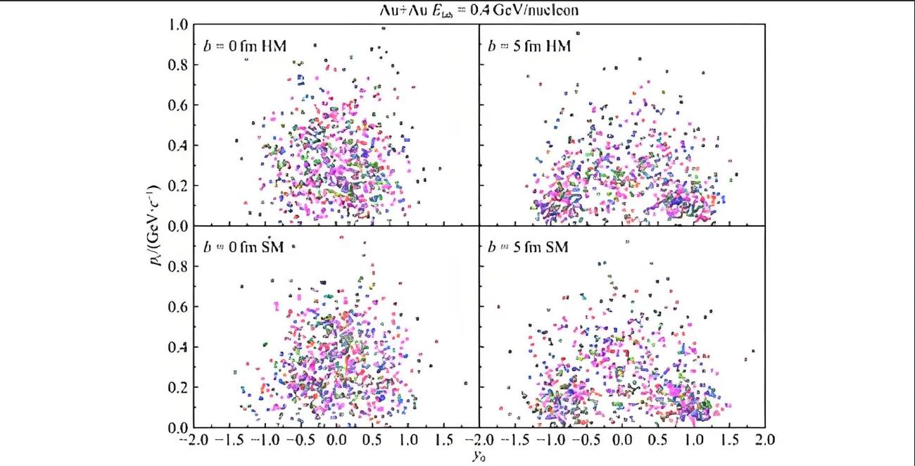 Python rolling ma如何实现与优化？-图1