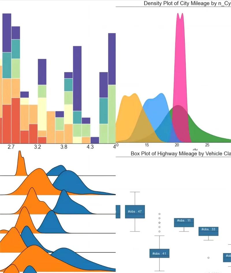Python与Biopython如何协同使用？-图1
