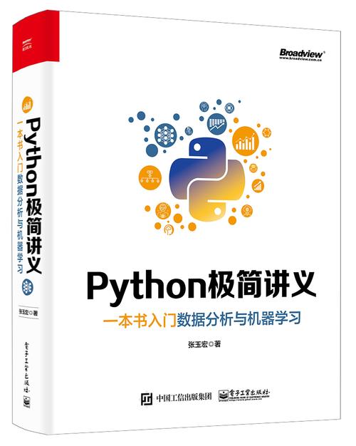 VTK Python Reader如何高效读取数据?-图1 VTK Python Reader如何高效读取数据?-图1