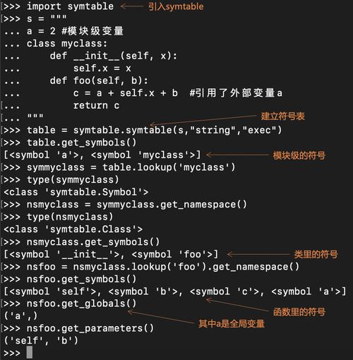 Java中int如何转byte数组?-图2 Java中int如何转byte数组?-图2