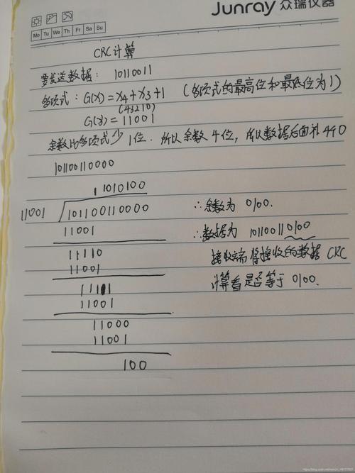 Google Java编码规范有哪些核心要点？-图3