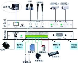 Java Android接口如何定义与调用?-图2 Java Android接口如何定义与调用?-图2