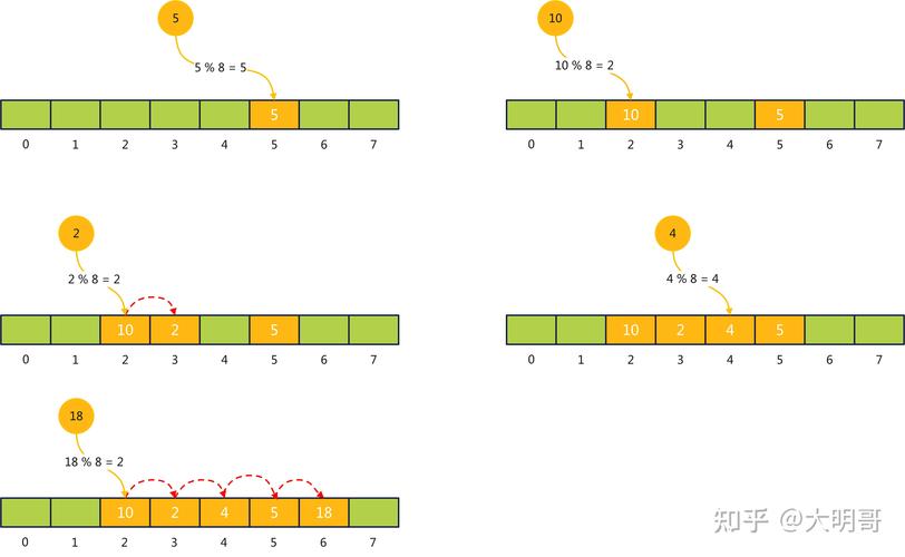 Java线程run()与start()有何区别?-图1 Java线程run()与start()有何区别?-图1