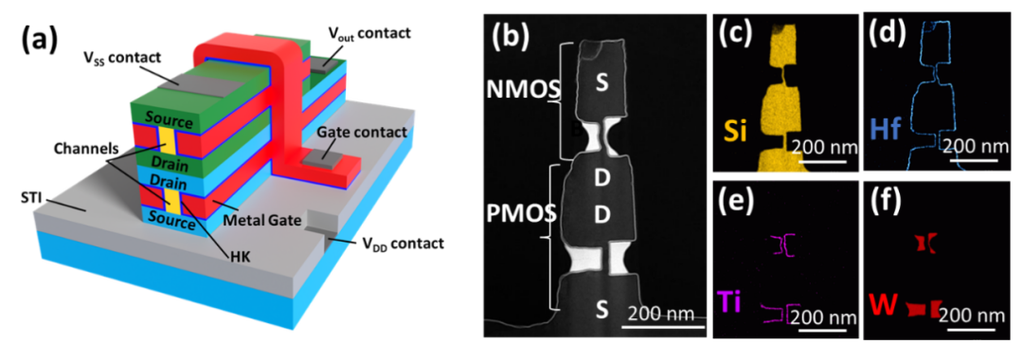 如何用Python读写Caffe的LMDB数据库？-图3