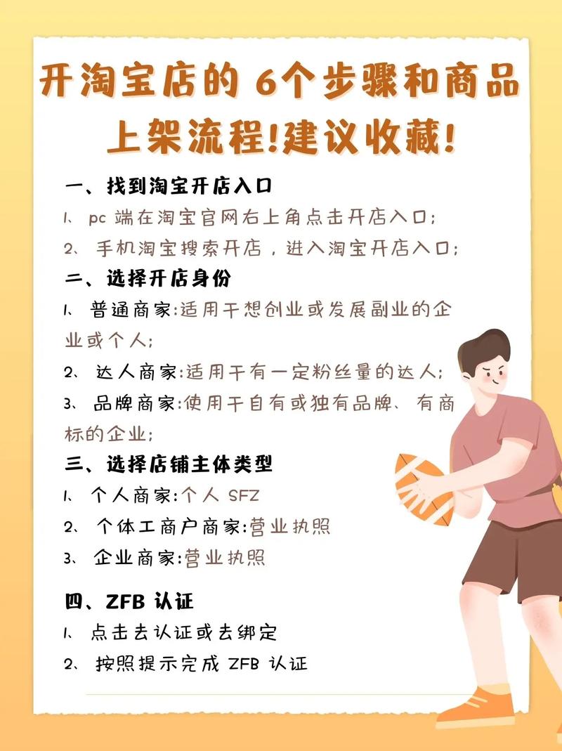 淘宝开店步骤有哪些？-图2