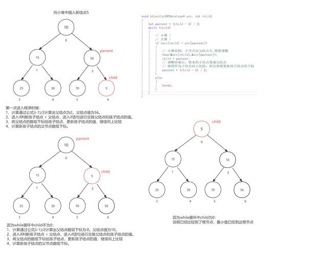 java数据结构和算法 第二版-图1