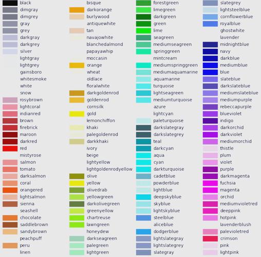 python console 颜色-图1