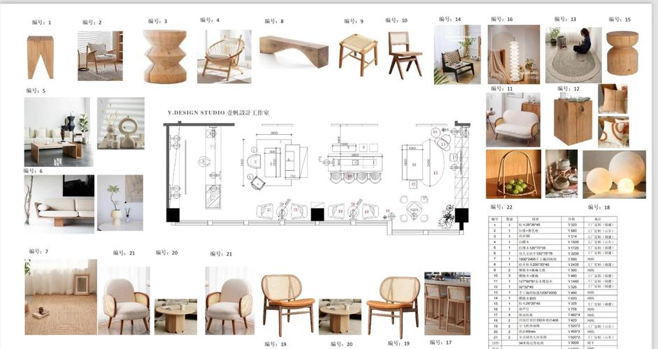 2025软装配饰设计教程-图1
