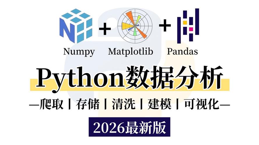 Python中numpy.amax函数如何使用?-图1 Python中numpy.amax函数如何使用?-图1