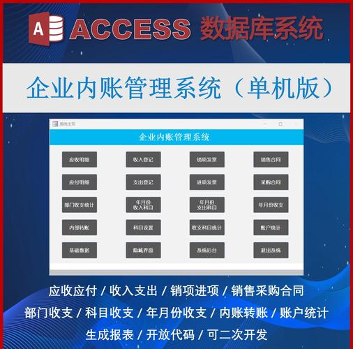 access入门教程大全-图1 access入门教程大全-图1