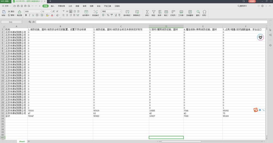 Java导出Excel数据，如何实现？-图1
