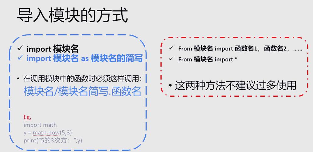 python导入votesmart-图1 python导入votesmart-图1