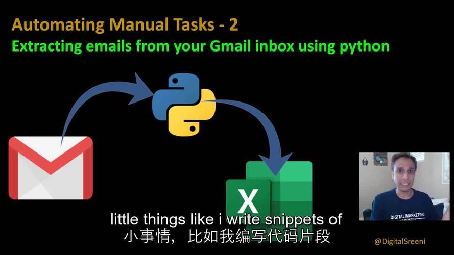 Python SMTP如何连接Gmail发送邮件?-图1 Python SMTP如何连接Gmail发送邮件?-图1